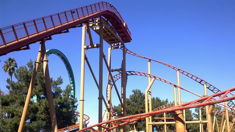 Southern California Discount Tickets Theme Parks Attractions