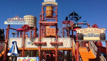 Kids Birthday Party Places Inland Empire